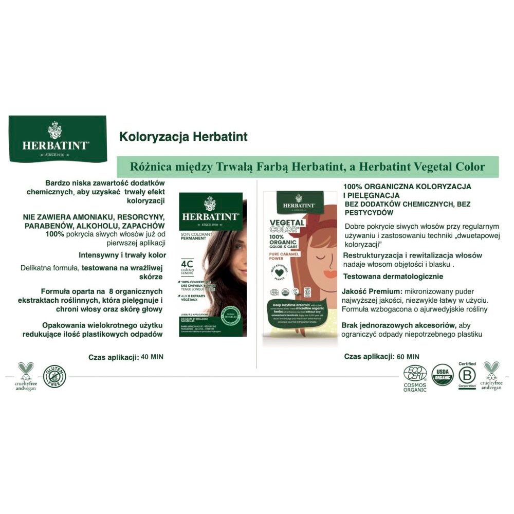 Farba do włosów Vegetal Color 100% ORGANIC Henna Love Power - Czerwień Henny | Herbatint