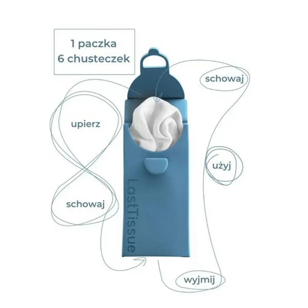 Wielorazowe chusteczki higieniczne czarne | Lastobject