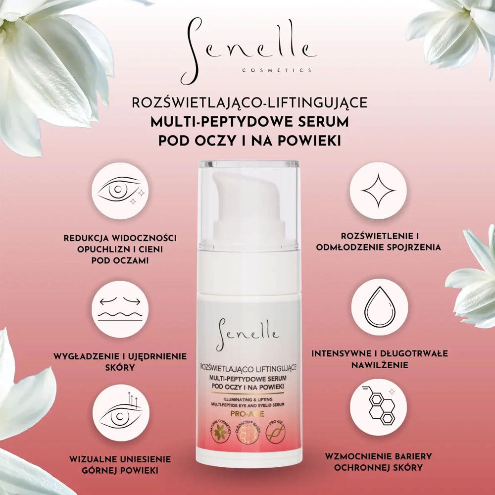 Serum multi - peptydowe rozświetlająco - liftingujące pod oczy i na powieki | Senelle Cosmetics