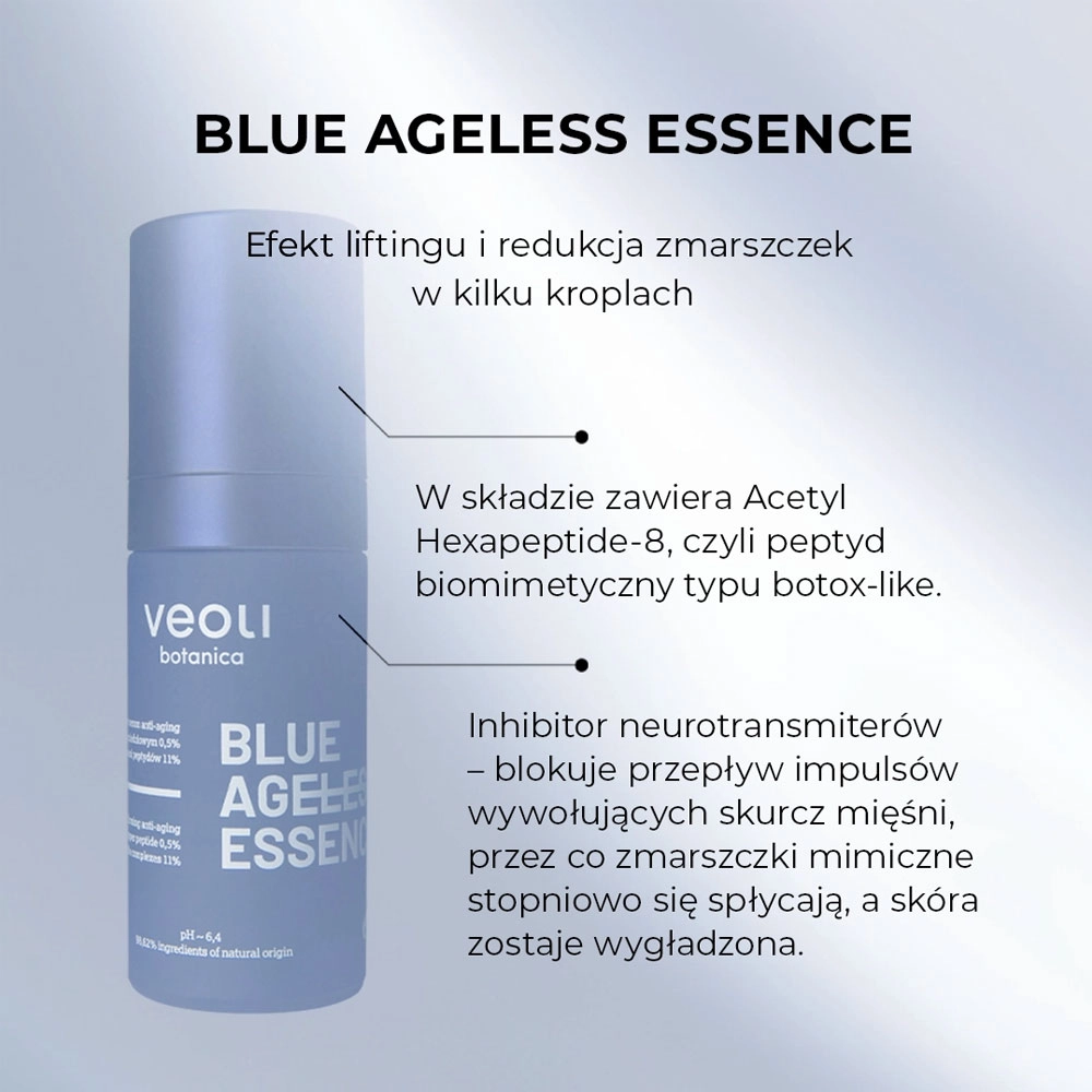 Serum z czystym peptydem miedziowym 0,5% BLUE AGELESS ESSENCE | Veoli Botanica
