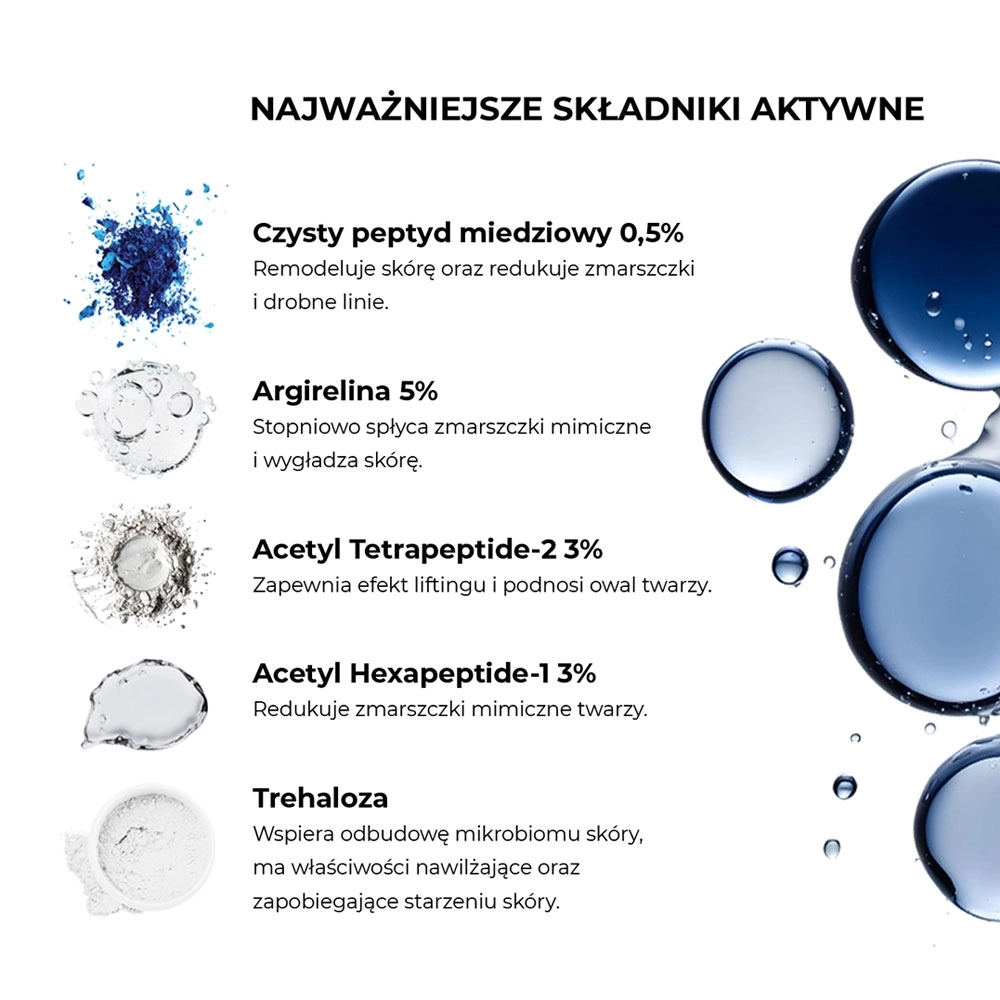 Serum z czystym peptydem miedziowym 0,5% BLUE AGELESS ESSENCE | Veoli Botanica