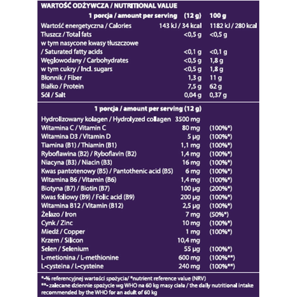 Shake Your Hair - opakowanie uzupełniające | Anwen