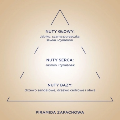 Rozświetlająca mgiełka zapachowa z drobinkami ALGOGLOW | Sensum Mare