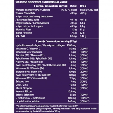 Shake Your Hair - opakowanie uzupełniające | Anwen