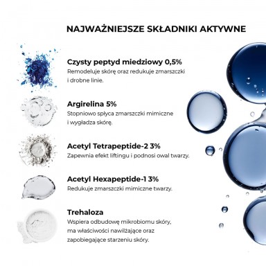 Serum z czystym peptydem miedziowym 0,5% BLUE AGELESS ESSENCE | Veoli Botanica Serum z czystym peptydem miedziowym 0,5% BLUE AGELESS ESSENCE | Veoli Botanica